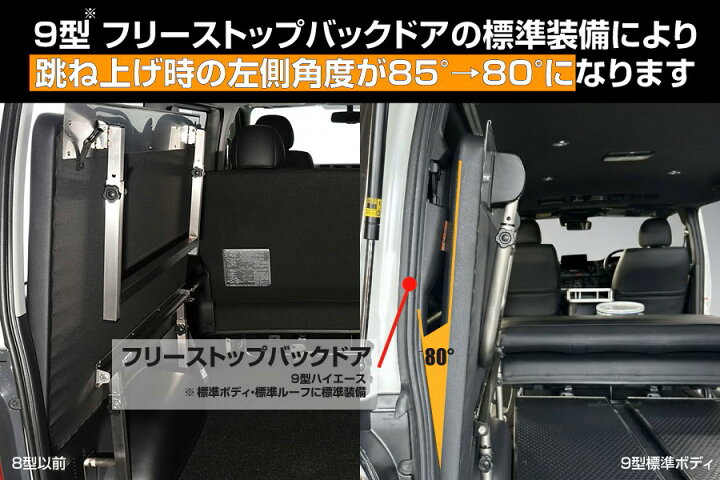 楽天市場】【全品ポイント5倍※要エントリー7/19-25】ユーアイビークル 