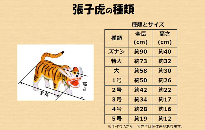 楽天市場】三宅人形店 張子の虎 4号 全長28cm 【張り子の虎】【張子虎 