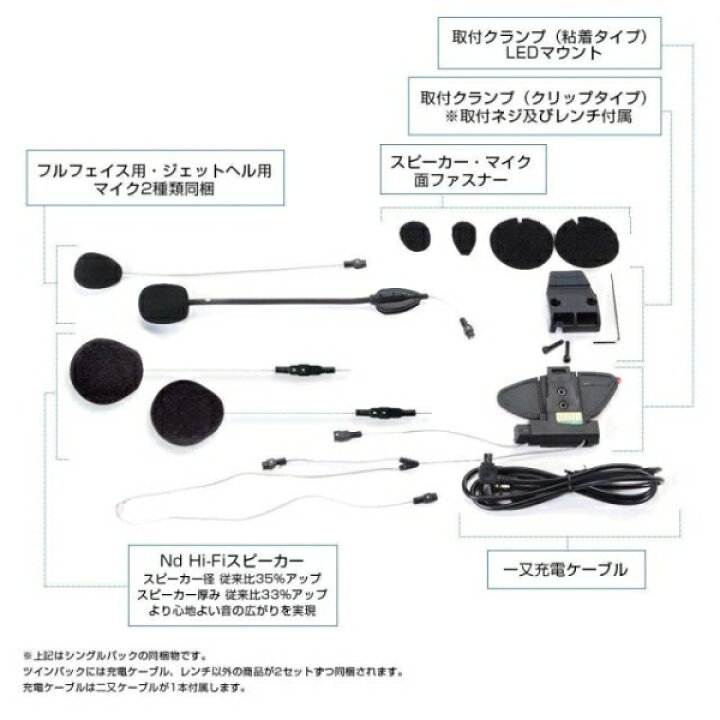 楽天市場】ミッドランド BTX2 PRO S ツインパック C1414.11 (Bluetooth 