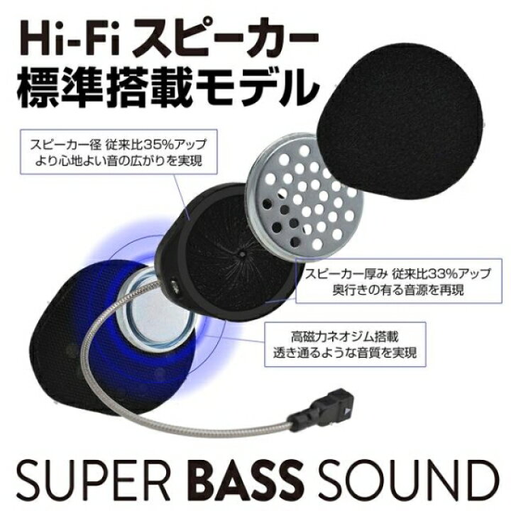 楽天市場】ミッドランド BTX2 PRO S ツインパック C1414.11 (Bluetooth 