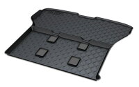 【スズキ】ランディ専用トランクトレイH28/12月〜SC27C27系(ラゲッジマット、ラゲージトレイ、カーゴマット、トランクマット)suzukilandy立体・防水・縁高【釣り/アウトドア/レジャー】【RCP】