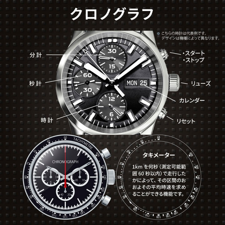 楽天市場】Salvatore Marra 腕時計 メンズ SM22111 PGBK/BK クオーツ 