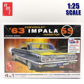 楽天市場 インパラ 63 サイズの通販