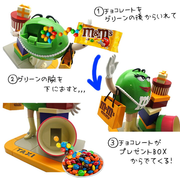 楽天市場】海外直輸入 USED品 m&m