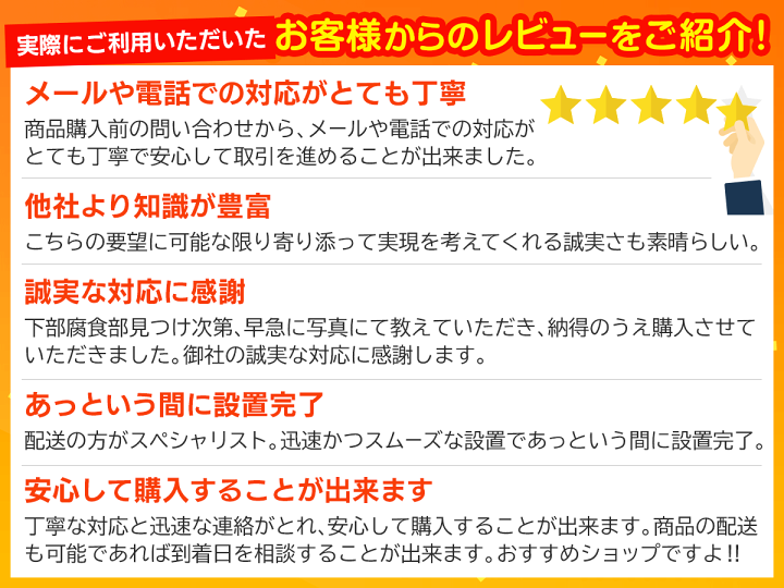 楽天市場】【中古】3.7m ユニットハウス 2.5坪 5畳 8.3平米 楽天市場】【中古】3.7m ユニットハウス 2.5坪 5畳 8.3平米