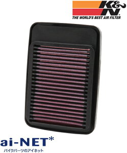 yK&N[PCAhGk]z[GAtB^[][GAGg] yofBbg1200S ['07]zySU-6505z[]^Cv [vCXg]tB^[ oCND Mtg