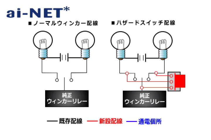 楽天市場】1ヶ月保証付 ハザードスイッチ 配線付 汎用品 ハザード