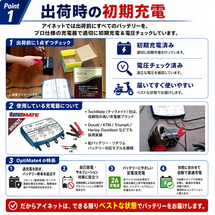 楽天市場】デイトナ ハイパフォーマンスバッテリー MFバッテリー 