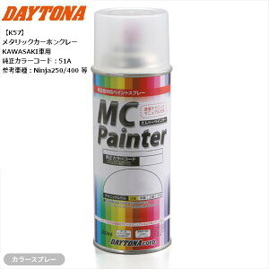 fCgi/DAYTONA MCyC^[ yK57z ^bNJ[{O[ 49544 oCNp moto JX^ h Xv[ h Ninja250/400 