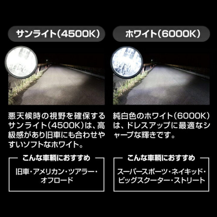 お買得 在庫有 日本製 バイク用LEDヘッドライト H4 Hi Lo 6000K 防水 耐震 2年保証 SPHERE スフィアライト スフィアLED RIZING α ライジングアルファ SRAMH4060-02 riosmauricio.com お買得 在庫有 日本製 バイク用LEDヘッドライト H4 Hi Lo 6000K 防水 耐震 2年保証 SPHERE スフィアライト スフィアLED RIZING α ライジングアルファ SRAMH4060-02 riosmauricio.com