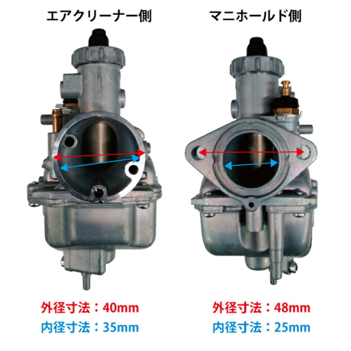 楽天市場】モンキー キャブレター ミクニ製 VM22キャブレター＆パワー 