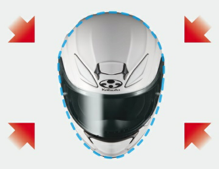 楽天市場】OGK KABUTO オージーケーカブト SHUMA シューマ フラット  