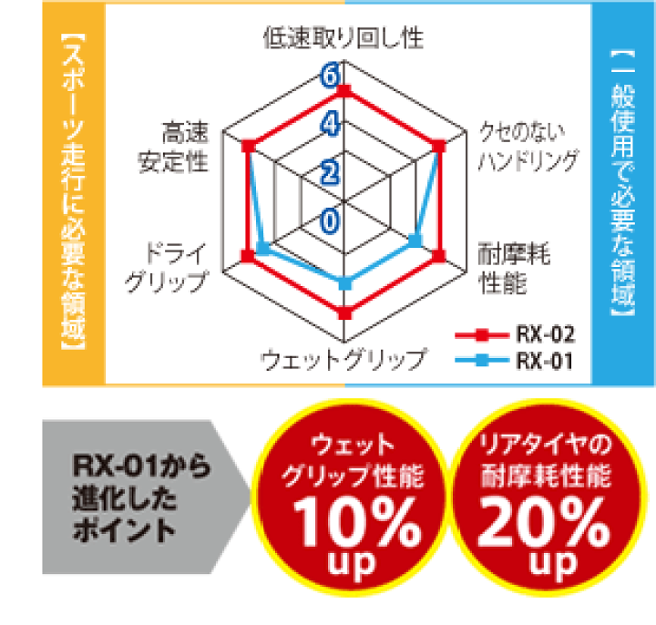 楽天市場】【スーパーSALE☆エントリーでポイント+5倍〜】3/11 1:59迄