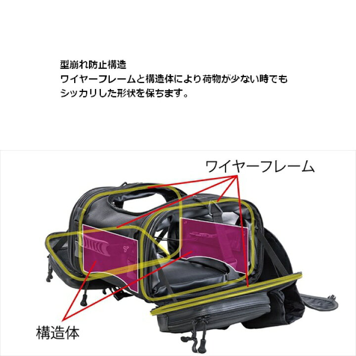 楽天市場】【送料無料】 TANAX/タナックス MFK-293 ミニフィールド