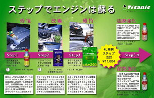 全品送料無料 セール特価 特価品 Titanic チタニック プレミアムエコチタンオイル 0w 0w Tg Pepl l エンジンオイル スーパーセール 開催 最終値下げ Epilepsyontario Org