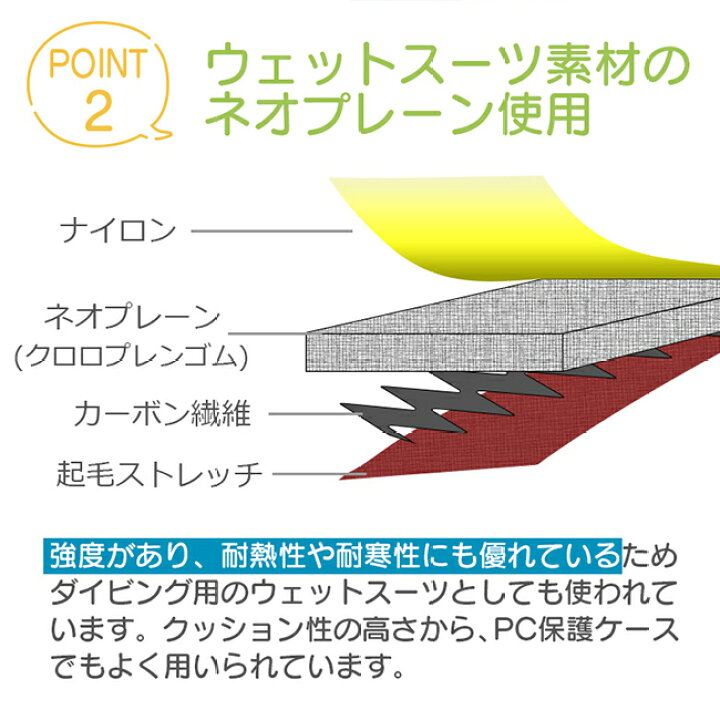 楽天市場】送料無料 めちゃヒート 充電式 電熱グローブ ミトン型