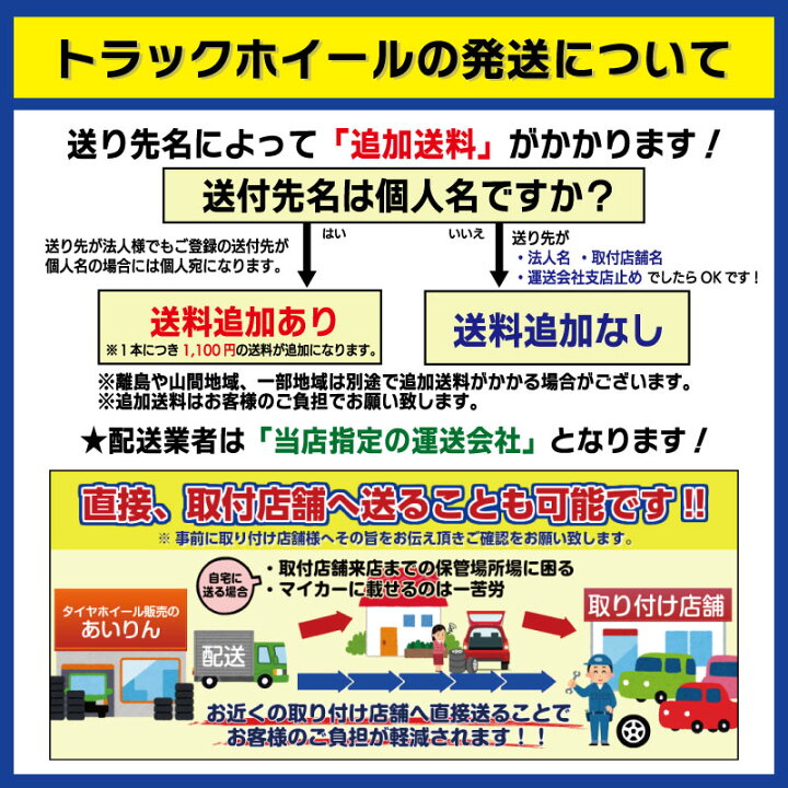 楽天市場】16インチ 5穴 デュトロ ダイナ 用 TOPY製 純正 ホイール2 