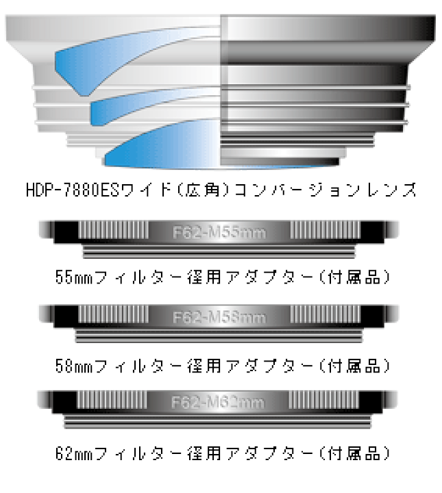 楽天市場】raynox レイノックスHDP-7880ES 4K画質対応 ワイド 楽天市場】raynox レイノックスHDP-7880ES 4K画質対応 ワイド