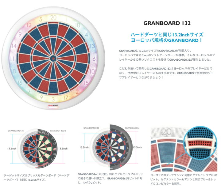 楽天市場】【特価SALE ポイント5倍】GRAN BOARD132 グランボード132 13 