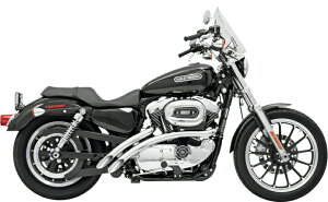 Bassani WAXC[p[ 1986`03NX|[cX^[ {́FN[@q[gV[hF