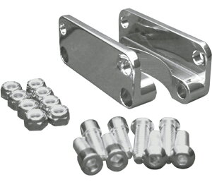 tgtF_[ P[^[ N[ 2003`13NFLHT/FLHR