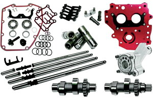 HP+ 574 CAMCHEST LbgF1999`06NcCJ /`F[hCuJ