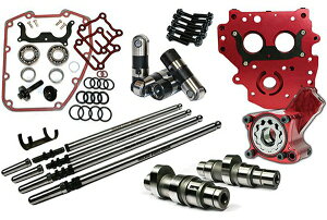 RACE SERIES 594 CAMCHEST LbgF1999`06NcCJ /MAhCuJ