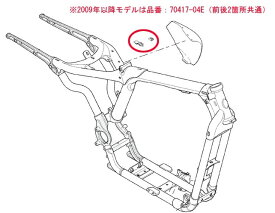 【70417-04E】 サイドカバー マウントキット：2004～22年スポーツスターモデル