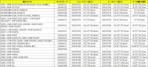 クローム サイドプレート 2018年以降FLDE、FLHC/S、FLSL、FXBB/S