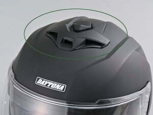 DN-006SJ �w�����b�g�p �g�b�v�G�A�x���`