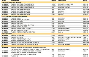 zC[Xy[T[F2007`17NFLSTF/B/BSAFLS/S