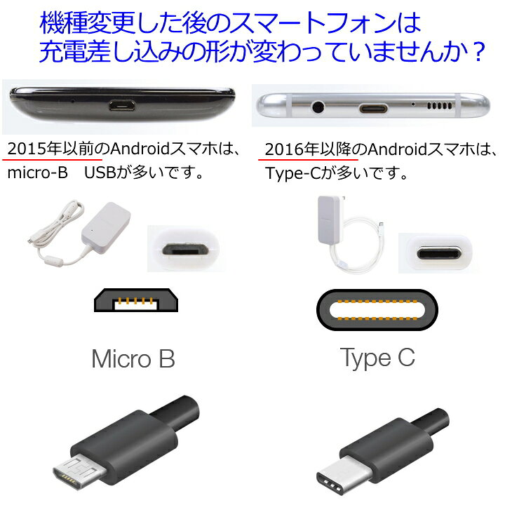 タイプC 変換 アダプター 2つ typeC 変換機 マイクロ USB 充電 携帯電話