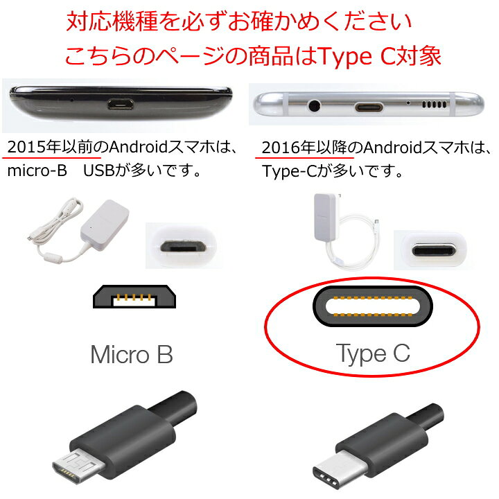 楽天市場 メール便送料無料 Typec巻取りケーブル タイプcケーブル 急速充電対応 スマホ スマートフォン 巻き取り式 Android データ転送 充電器 タイプc スマホ用充電ケーブル Usb A To Type C 白黒赤青緑桃橙 Sp Tcm アンカー