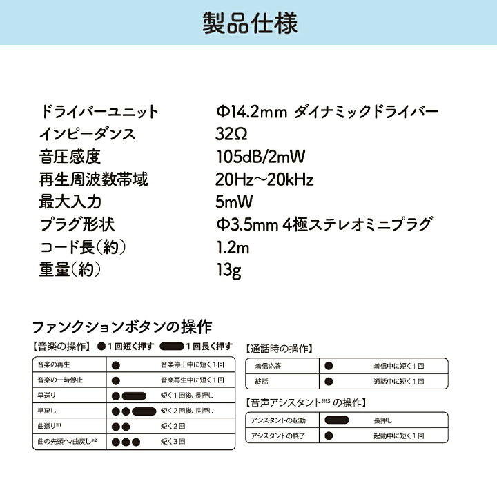 楽天市場 スマホ ステレオイヤホン マイク 3 5mm 通話 音楽 1 2m ディズニー Disney ミッキーマウス ミニーマスク ドナルドダック Marvel トイストーリー キャラクター かわいい 人気 テレワーク オンライン会議 メール便送料無料 ミッキー ミニー Pg Dshe アンカー