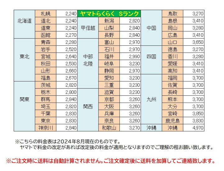 楽天市場】【中古】 シャープ 液晶テレビ 2T-C24AD ホワイト 24インチ  