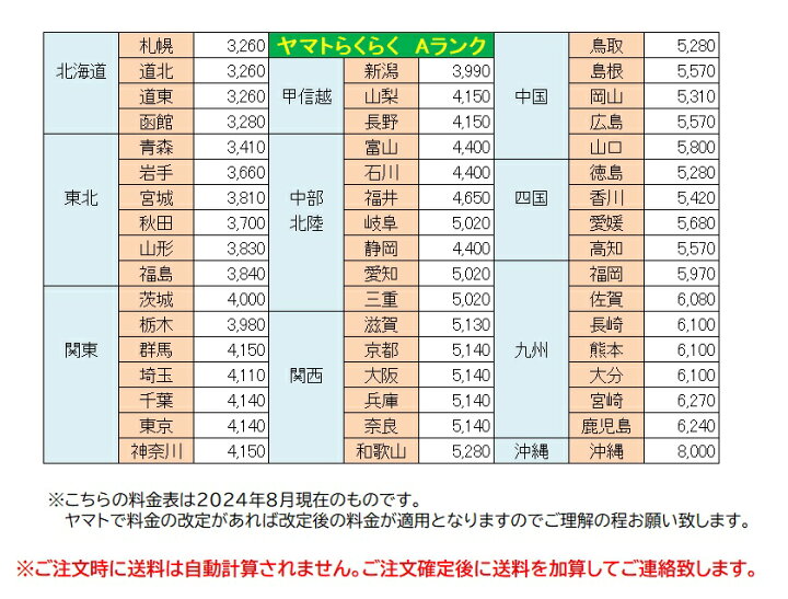 楽天市場】【中古】 シャープ 液晶テレビ 32インチ LC-32S5 アクオス 
