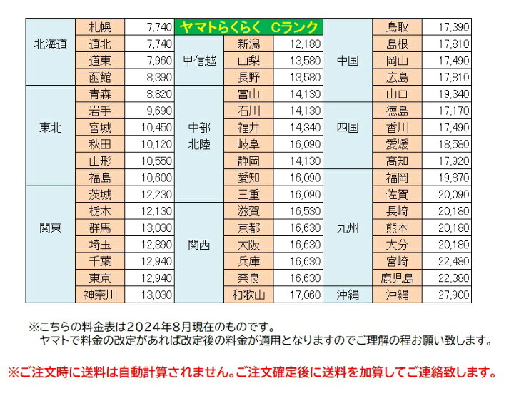 楽天市場】【中古】 ユーイング 冷蔵庫 140L UR-F140J(W) ホワイト 2 