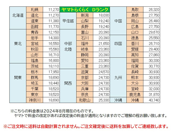 楽天市場】【中古】 イグニオ 電動ランニングマシン IG-ト  