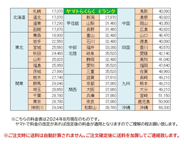 楽天市場】中古 冷蔵庫 375L 日立 R-K38JV(TD) ダークブラウン HITACHI 