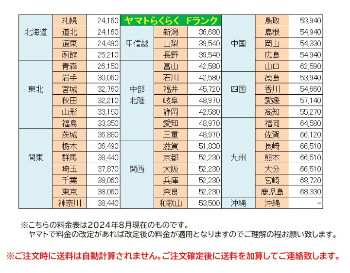 楽天市場】【中古】 マルニ 3人掛け ソファー クッション付き 花柄  