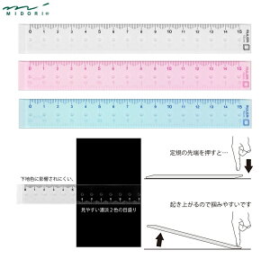 K ̂ 15cm  Vv w w Z ~h