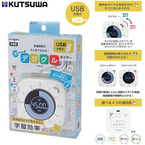 wK^C}[ ׋^C}[ Lb`^C}[   ʐؑ  Nc fWN ^C}[