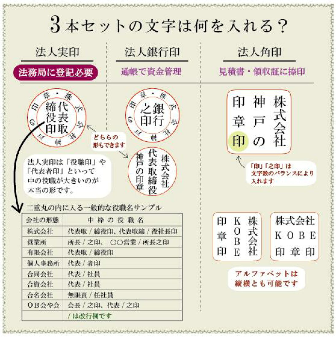 桐箱入エコ印材サイカ印鑑18ミリ 長さ６０ｍｍ Hanko はんこ カタカナ ネット ポイント消化 ローマ字 判 印鑑 印鑑証明 国籍 外人 外国人 通販 送料無料お手入れ要らず Hanko