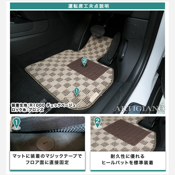 楽天市場】MINI （ミニ） クロスオーバー F60 フロアマットセット (H29 