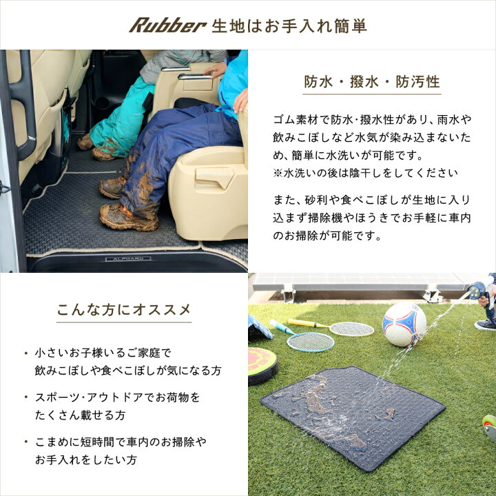 楽天市場】P3倍 21日14時〜26日迄☆セール対象☆ランドクルーザー 250 