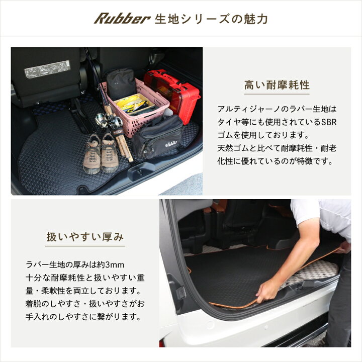 楽天市場】マツダ CX-8 KG系 フロアマット ロングラゲッジマット 