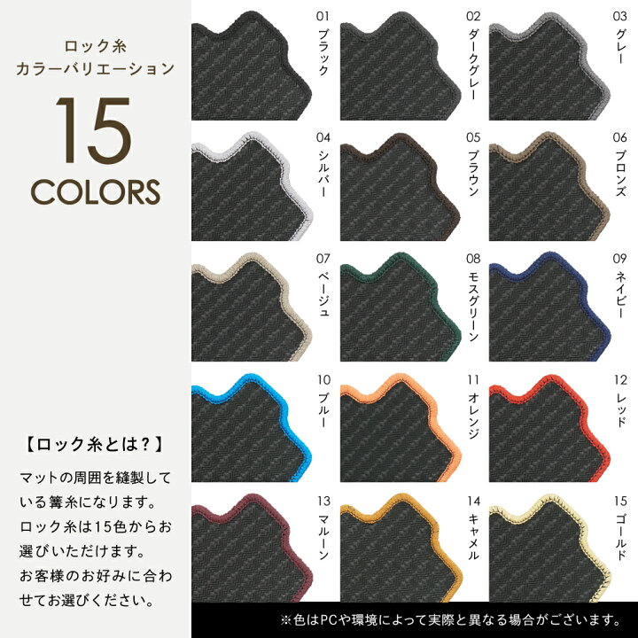 楽天市場】三菱 新型 デリカ D5 D:5 フロントフロアマット 2枚組 