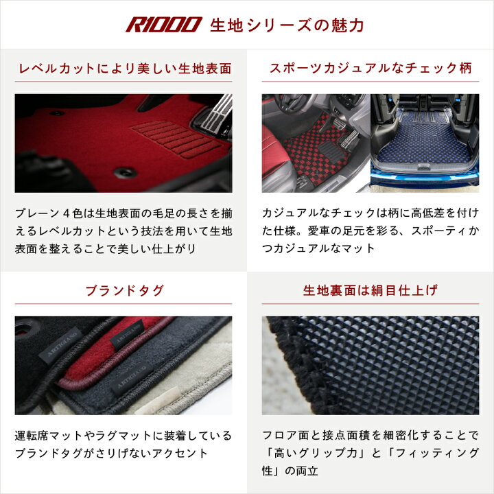 楽天市場】P3倍 19日12時〜23日迄☆マツダ CX-5 KF系 フロアマット 