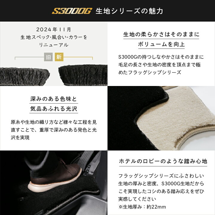 楽天市場】P3倍 7日12時〜10日迄☆トヨタ アルファード 30系  