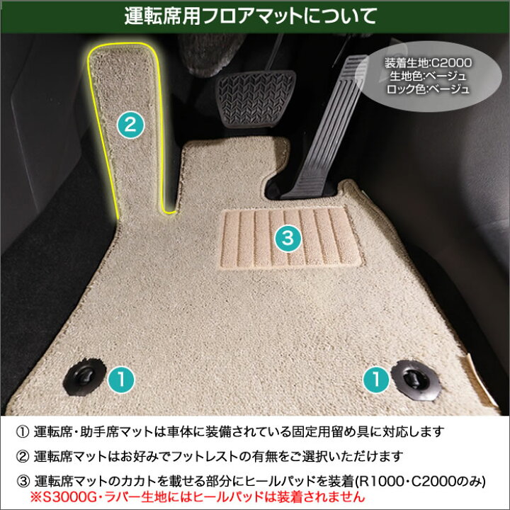 楽天市場】P3倍 19日12時〜23日迄☆レクサス IS 30系 フロアマット+ 